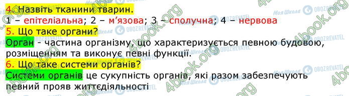 ГДЗ Біологія 7 клас сторінка Стр.18 (4-6)